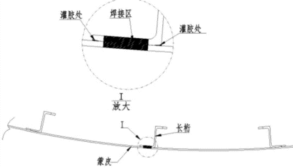 Glue filling and rotating device of aircraft skin