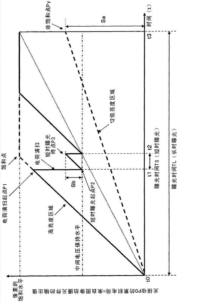 Image processing apparatus, image processing method, and program