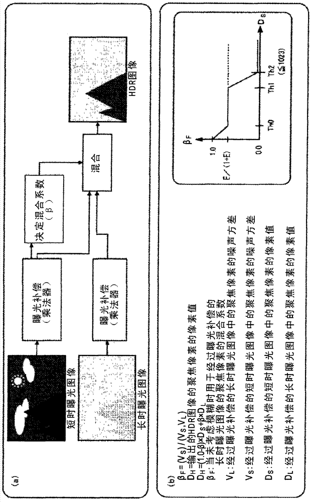 Image processing apparatus, image processing method, and program