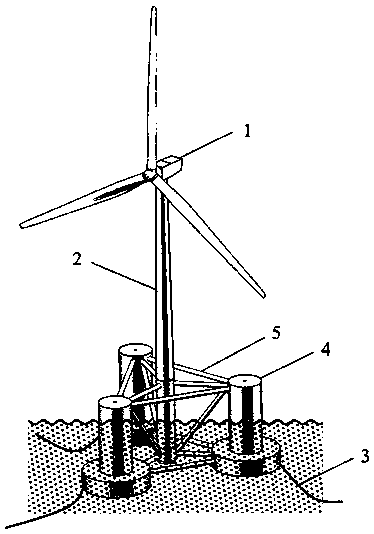 Floating-type wind energy and wave energy combined power generating system