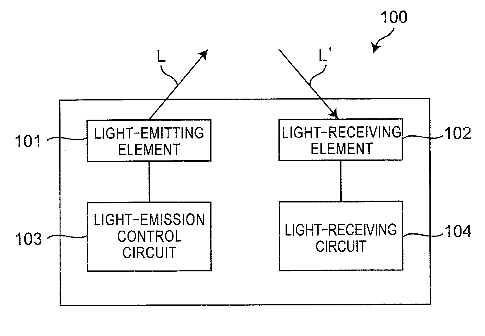 Semiconductor integrated circuit and optical sensor device using the same