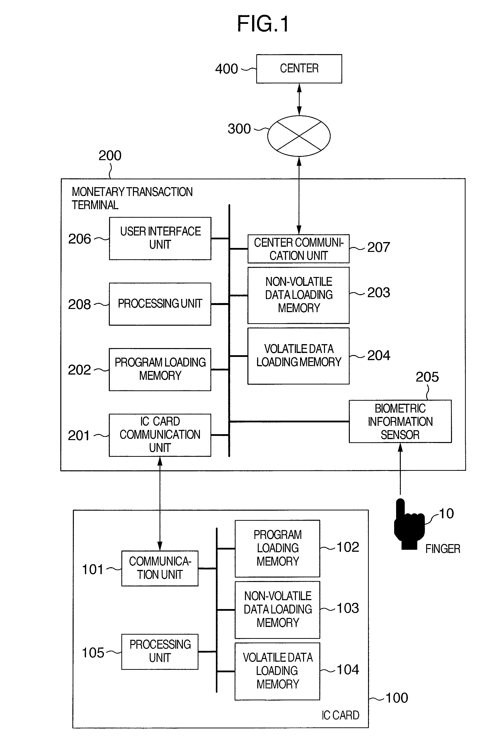 Biometric authentication apparatus, biometric authentication system, IC card and biometric authentication method