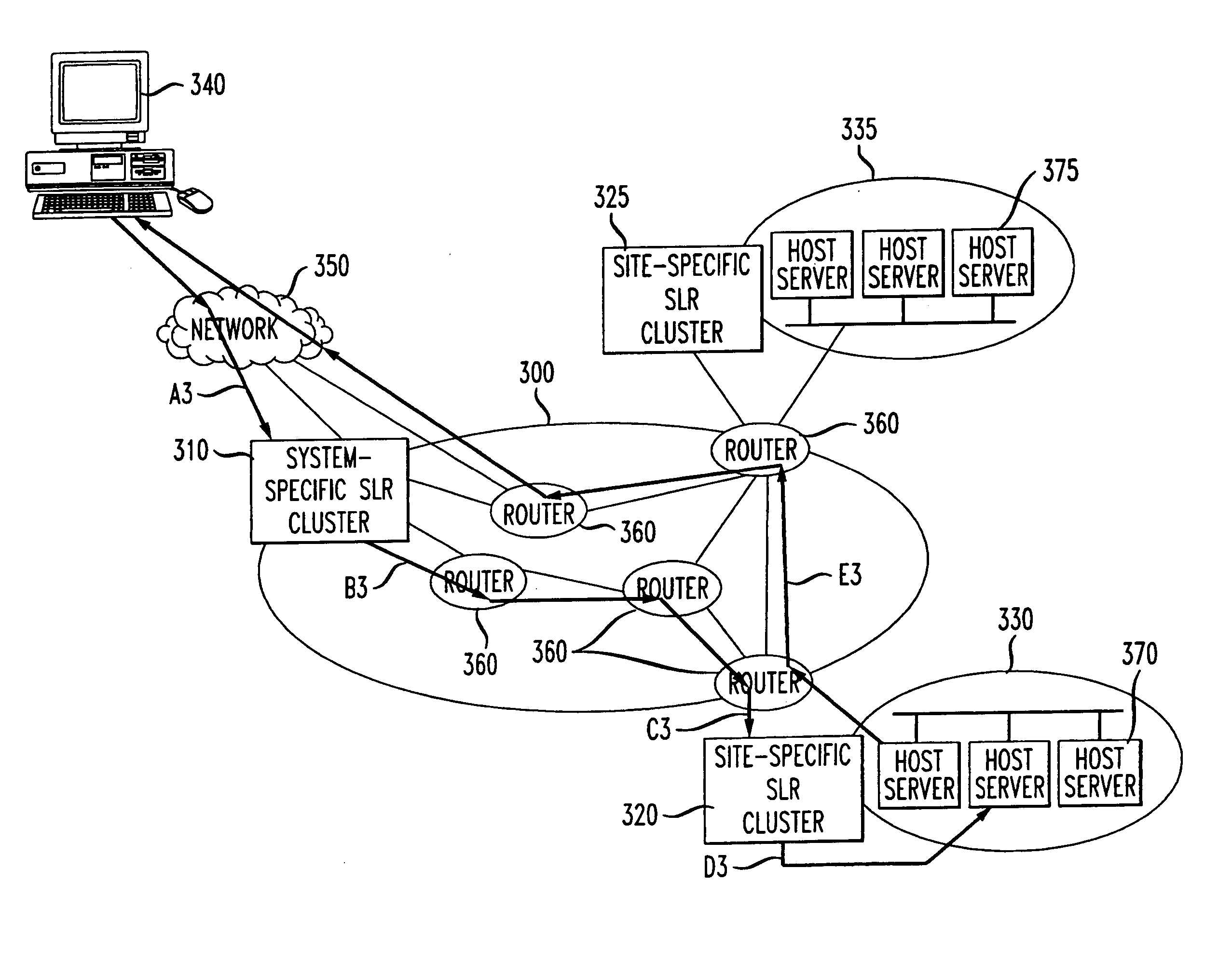 System, method and apparatus for network service load and reliability management