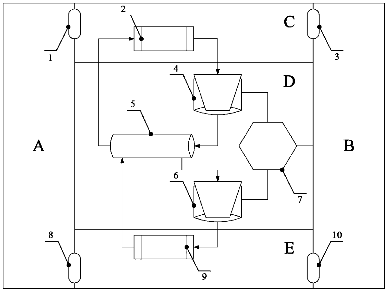 Dual-control dual-isolation high and low temperature shock test system with heat transfer, energy saving and compensation functions