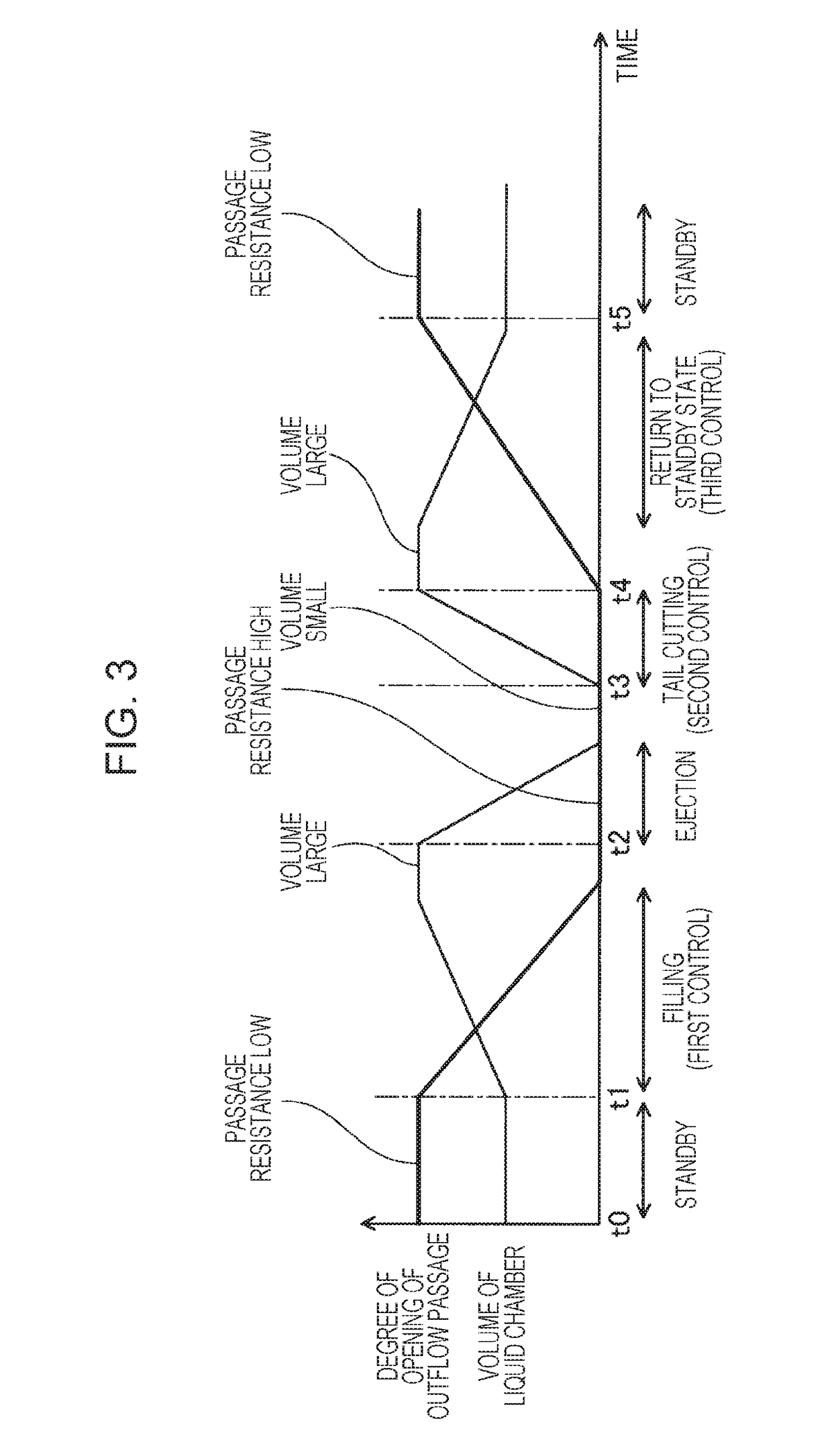 Liquid ejecting apparatus and liquid ejection method