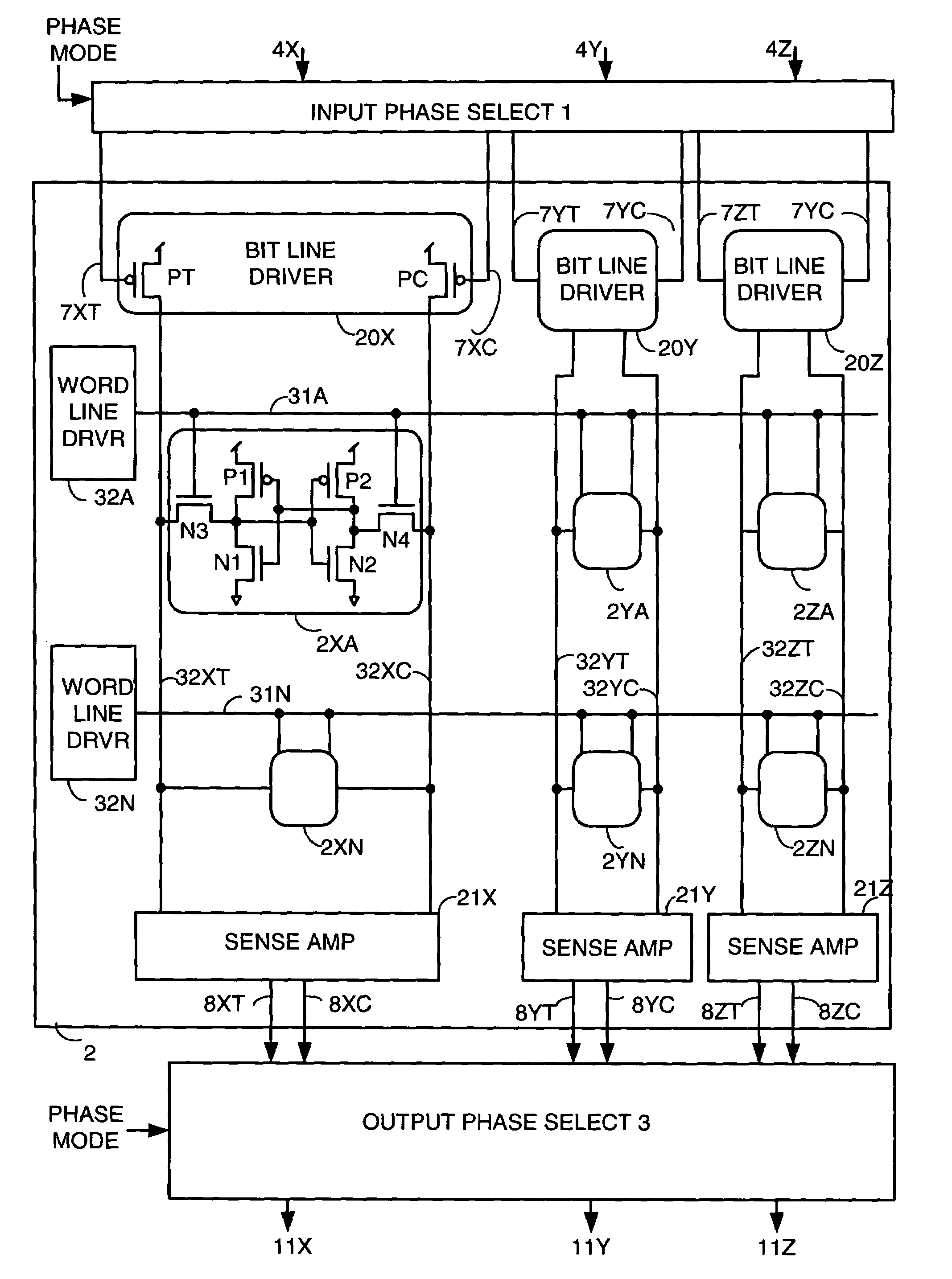 Method and apparatus to reduce bias temperature instability (BTI) effects