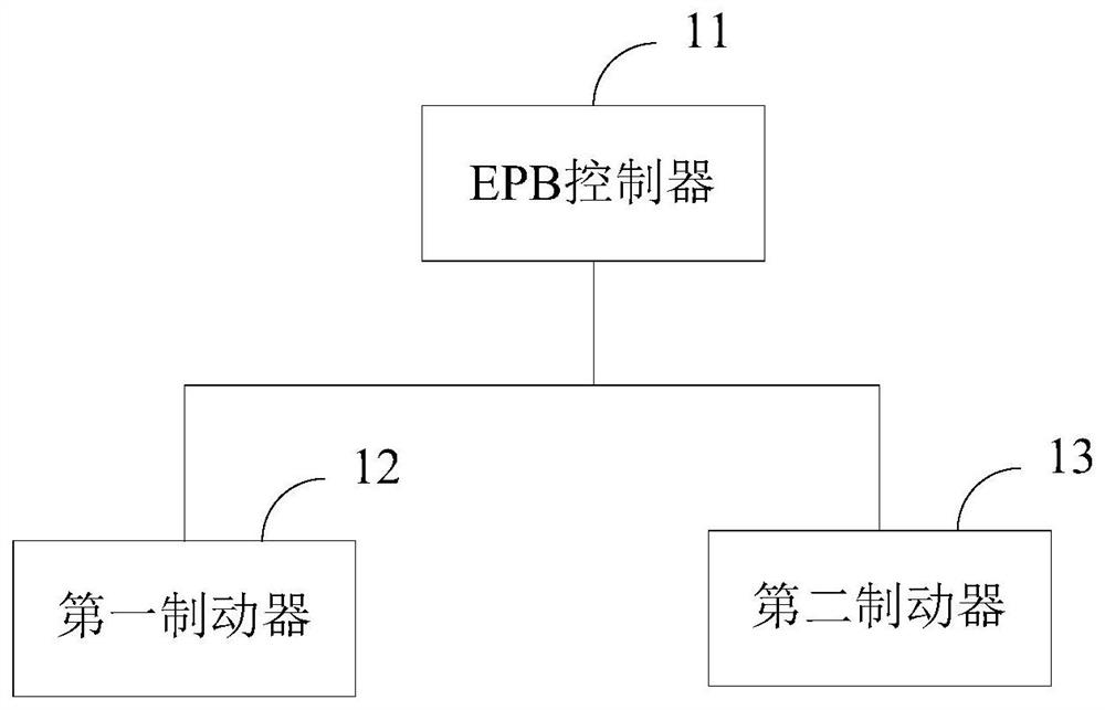 Parking braking method, system and device, vehicle and storage medium