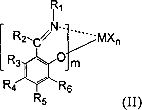 Olefin/polar alpha-olefin copolymer and preparation method and uses