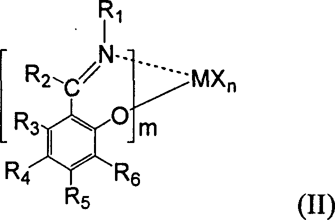 Olefin/polar alpha-olefin copolymer and preparation method and uses