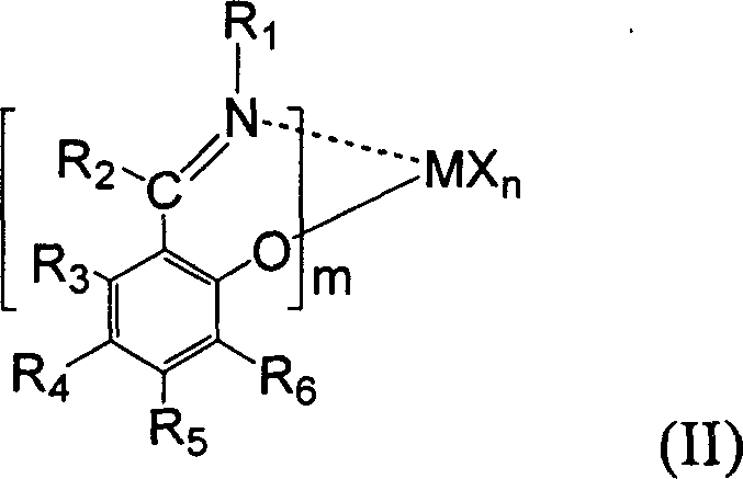 Olefin/polar alpha-olefin copolymer and preparation method and uses