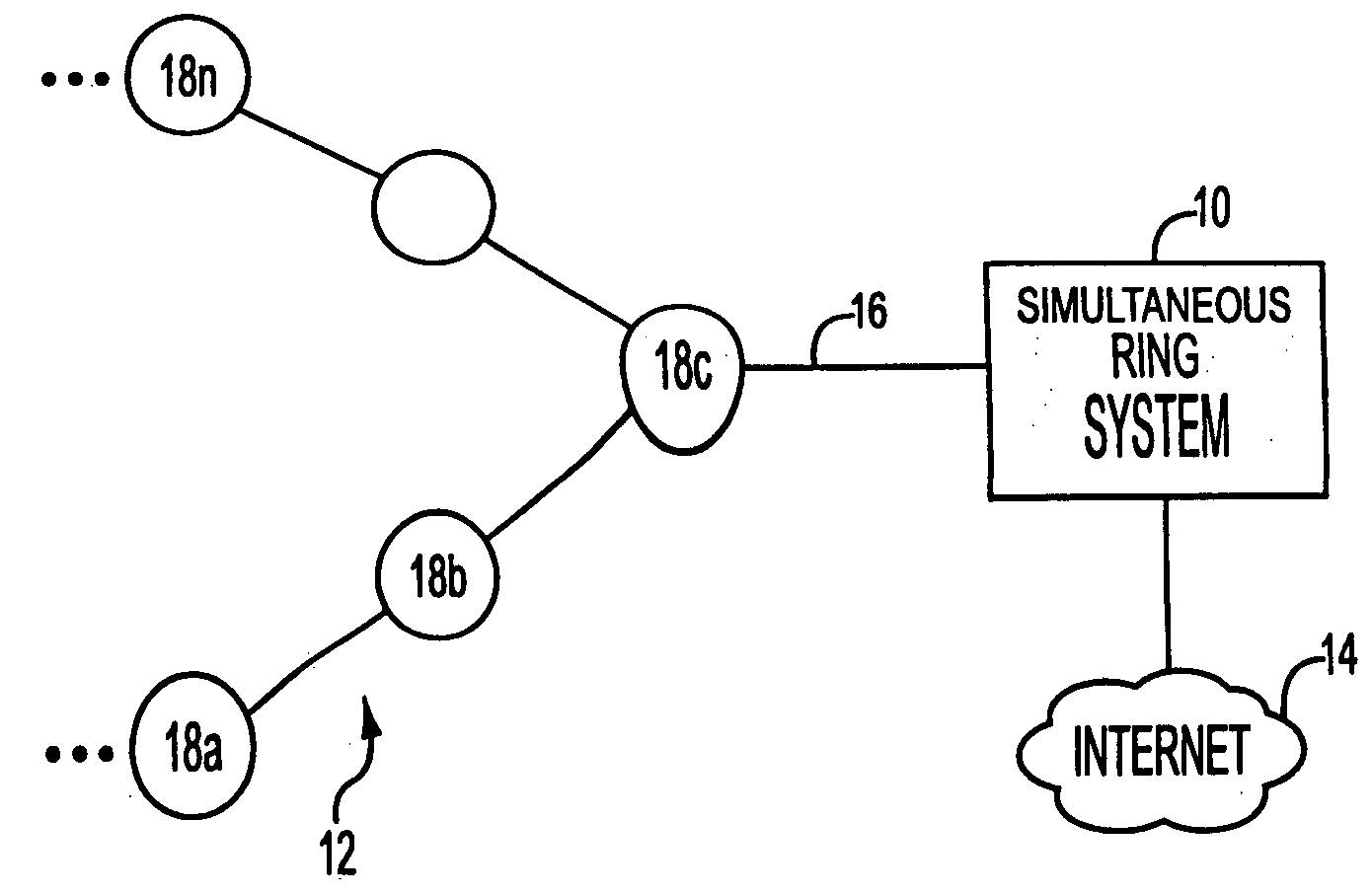 Simultaneous telephone ring apparatus and method