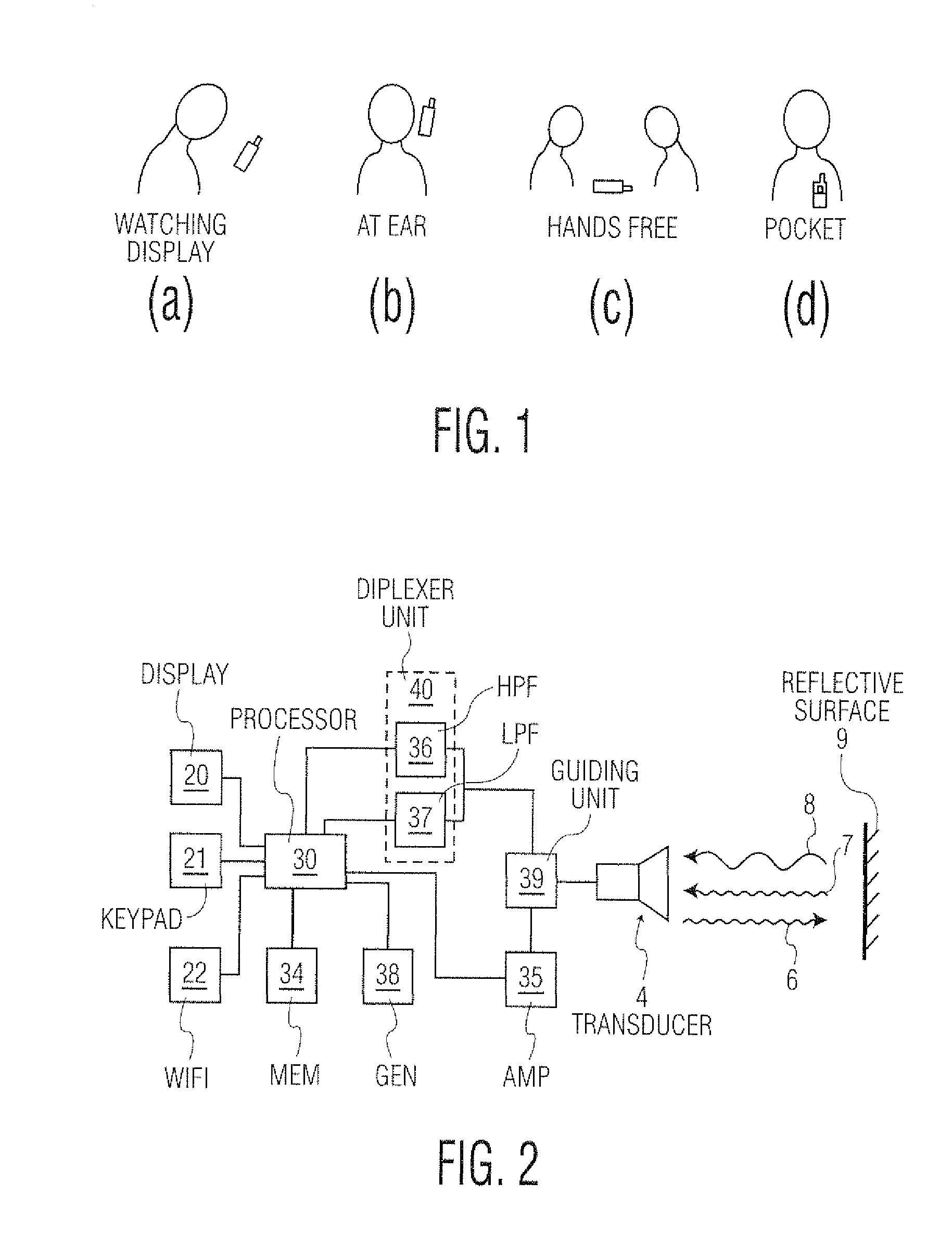 Proximity sensor, in particular microphone for reception of sound signals in the human audible sound range, with ultrasonic proximity estimation