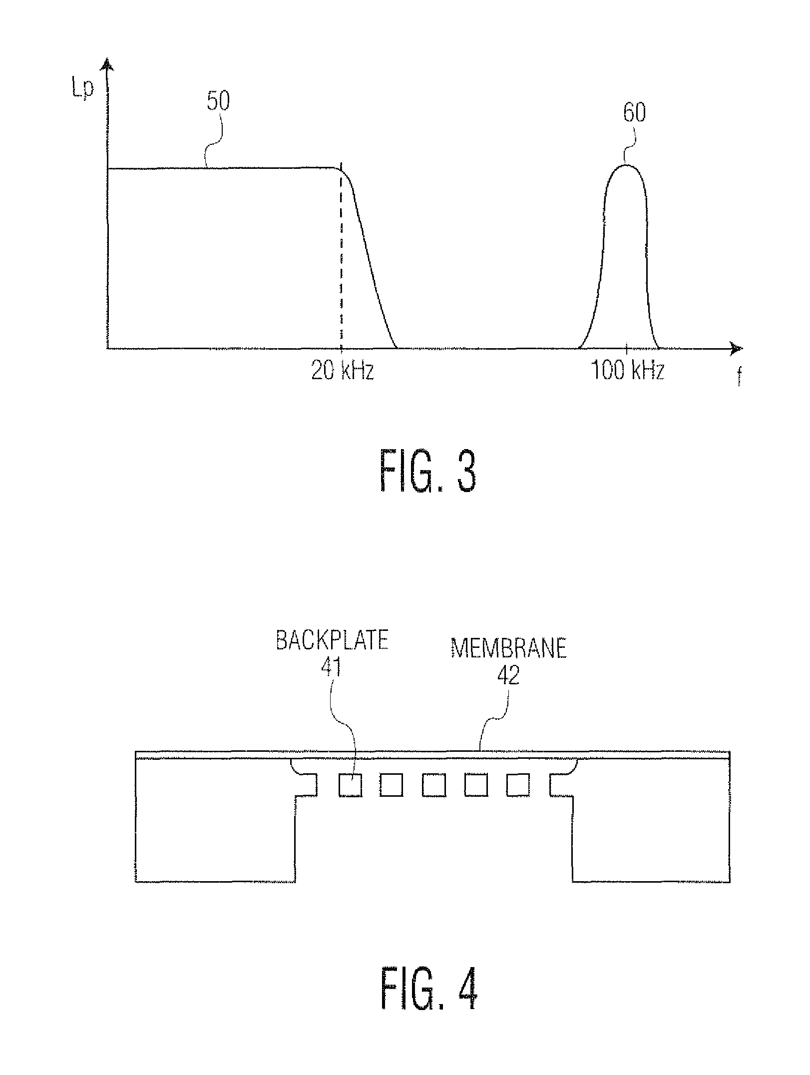 Proximity sensor, in particular microphone for reception of sound signals in the human audible sound range, with ultrasonic proximity estimation