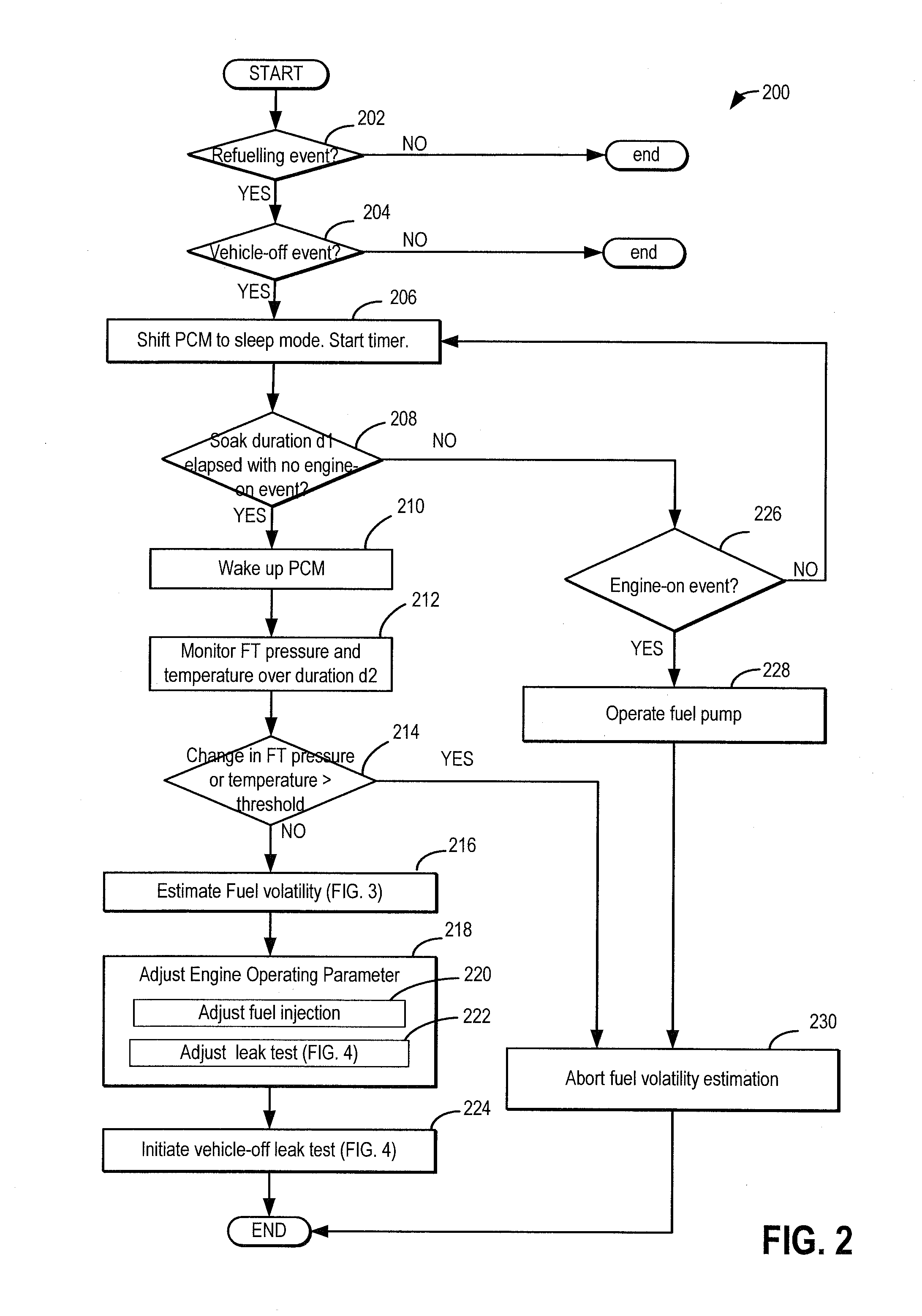 Estimating vehicle fuel reid vapor pressure