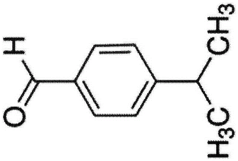 Compositions and methods using cuminaldehyde