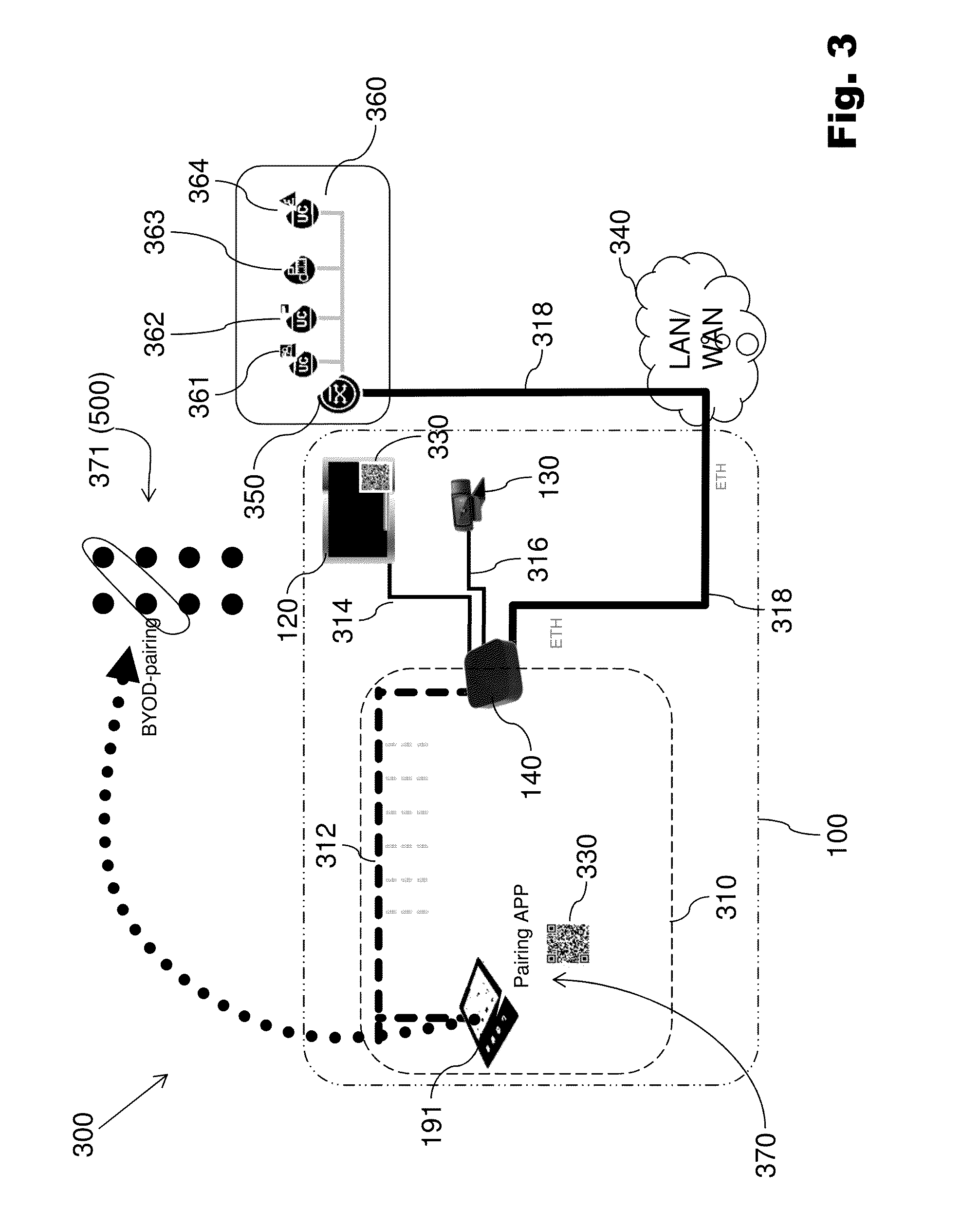 Method, device, and system for managing a conference