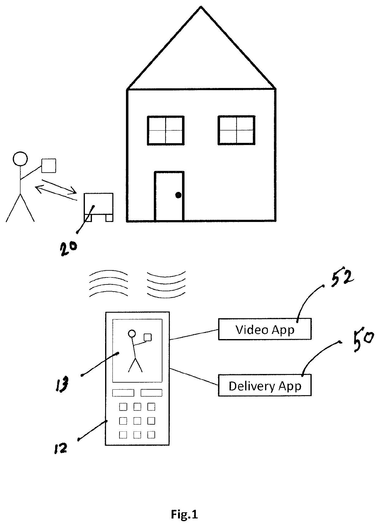 Tamper Resistant Self-Locking Package Delivery System