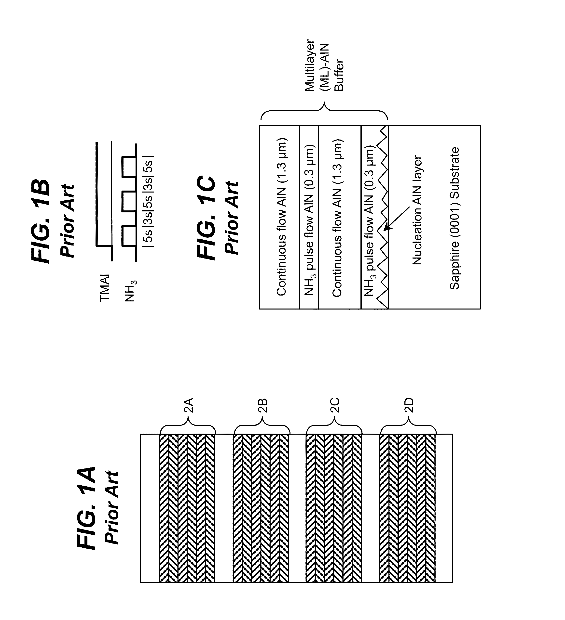 Epitaxy Technique for Growing Semiconductor Compounds