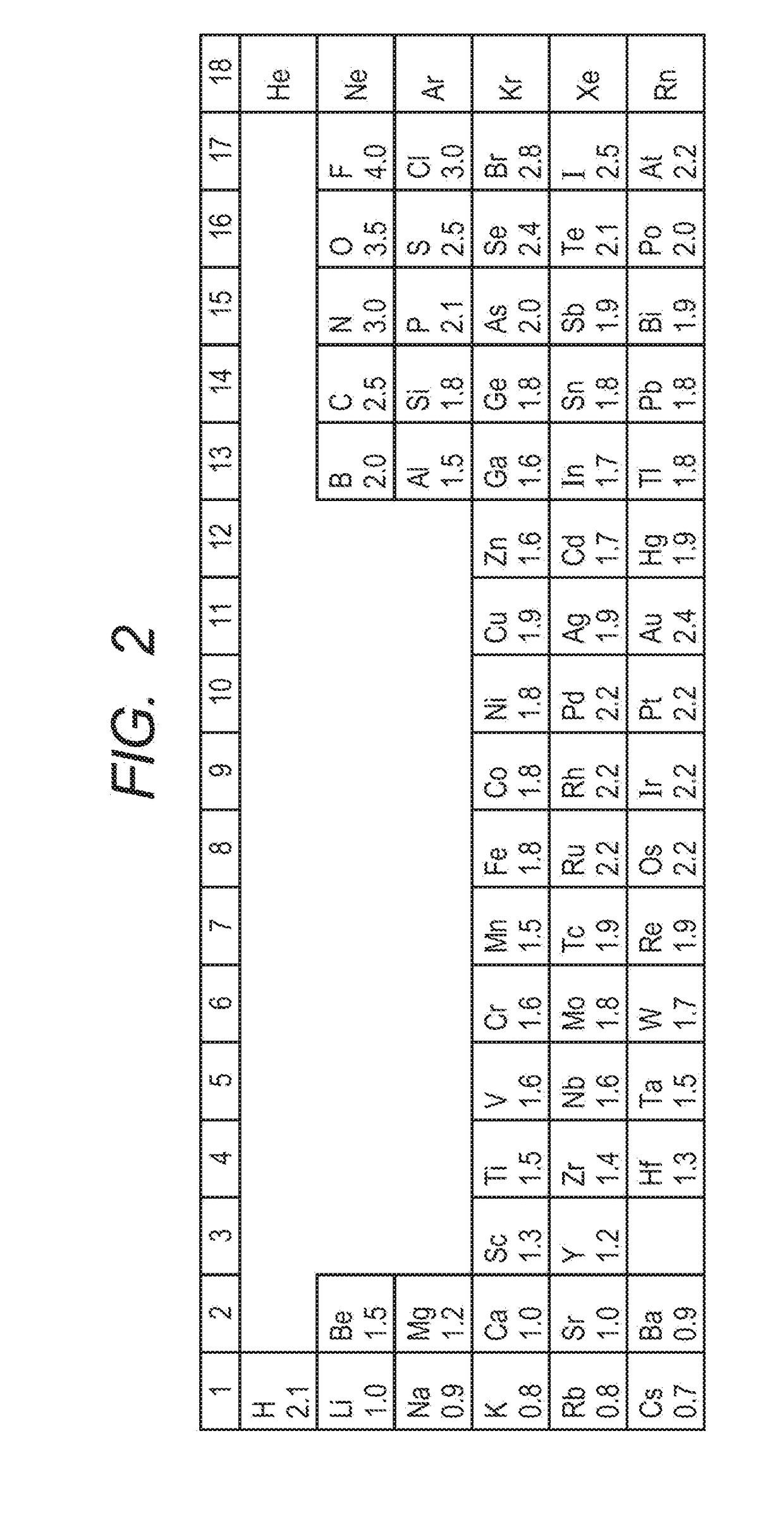 Developing member, method of producing the same, process cartridge and electrophotographic image forming apparatus