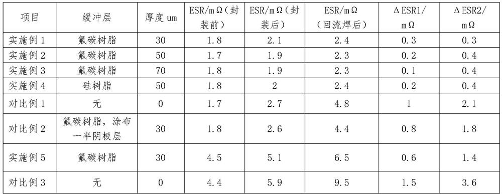 Manufacturing method of laminated sheet type solid aluminum electrolytic capacitor