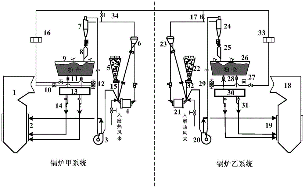 System and method for clearing pulverized coal storage powder by using adjacent furnace negative pressure