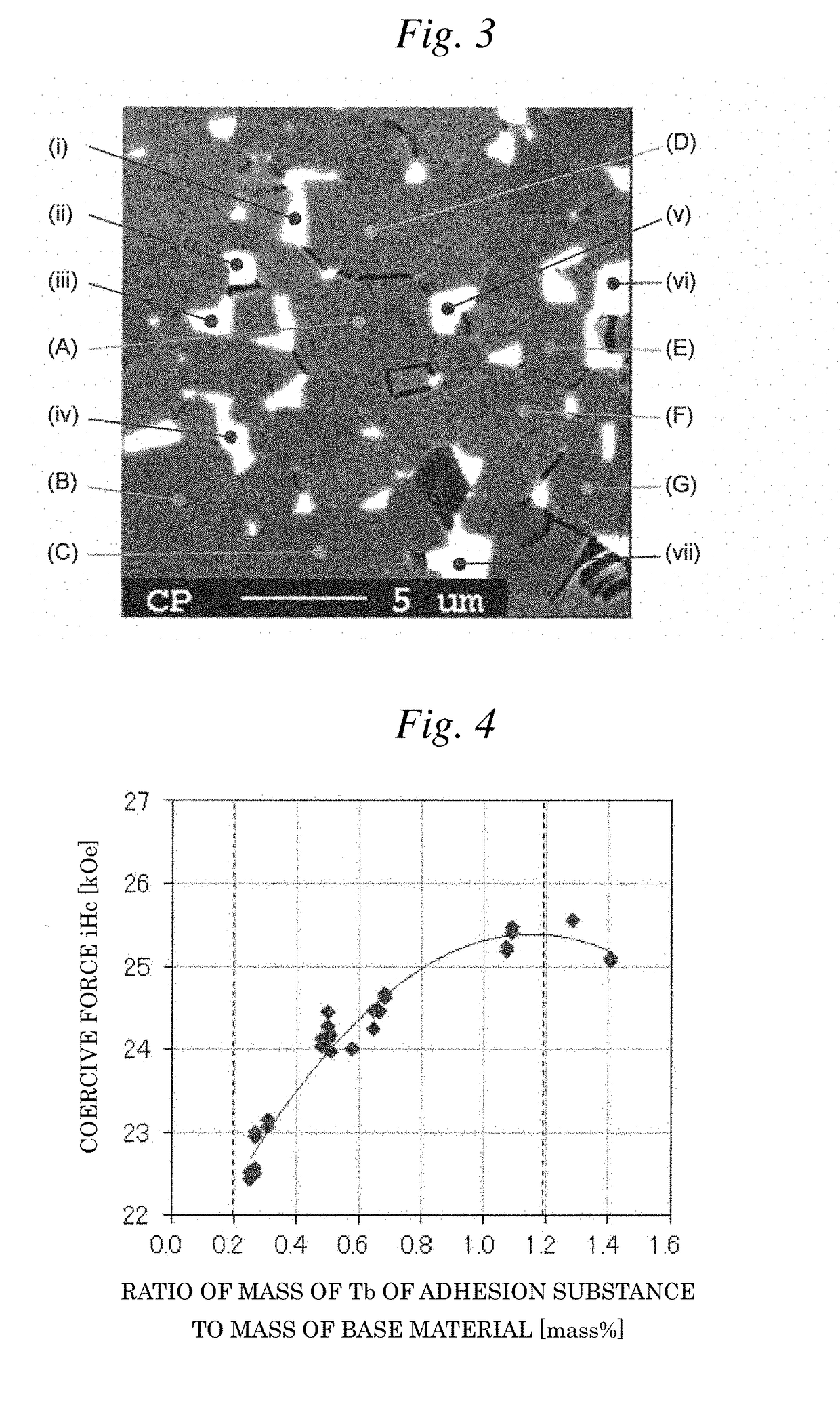 RFeB-BASED MAGNET AND METHOD FOR PRODUCING RFeB-BASED MAGNET