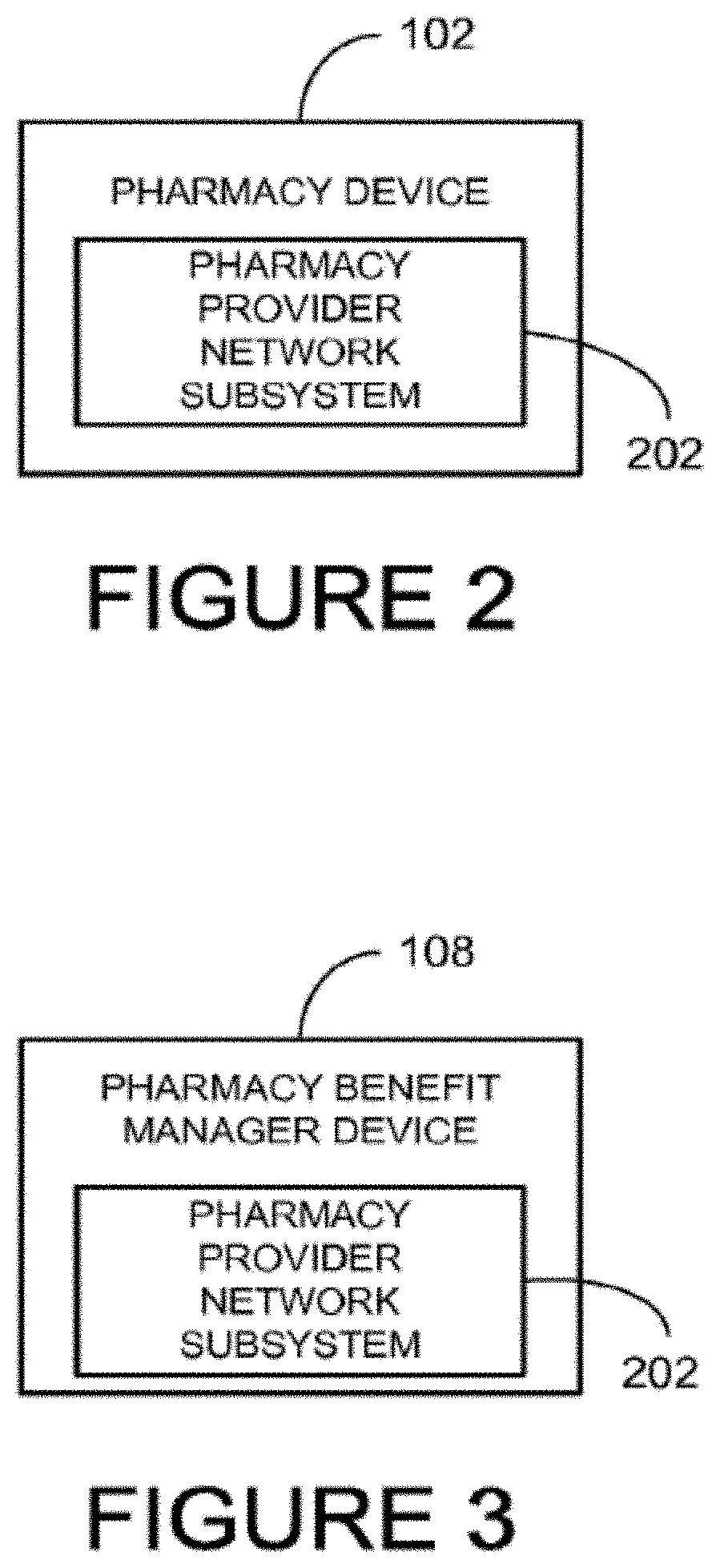 Methods and systems for maintaining pharmacy provider networks