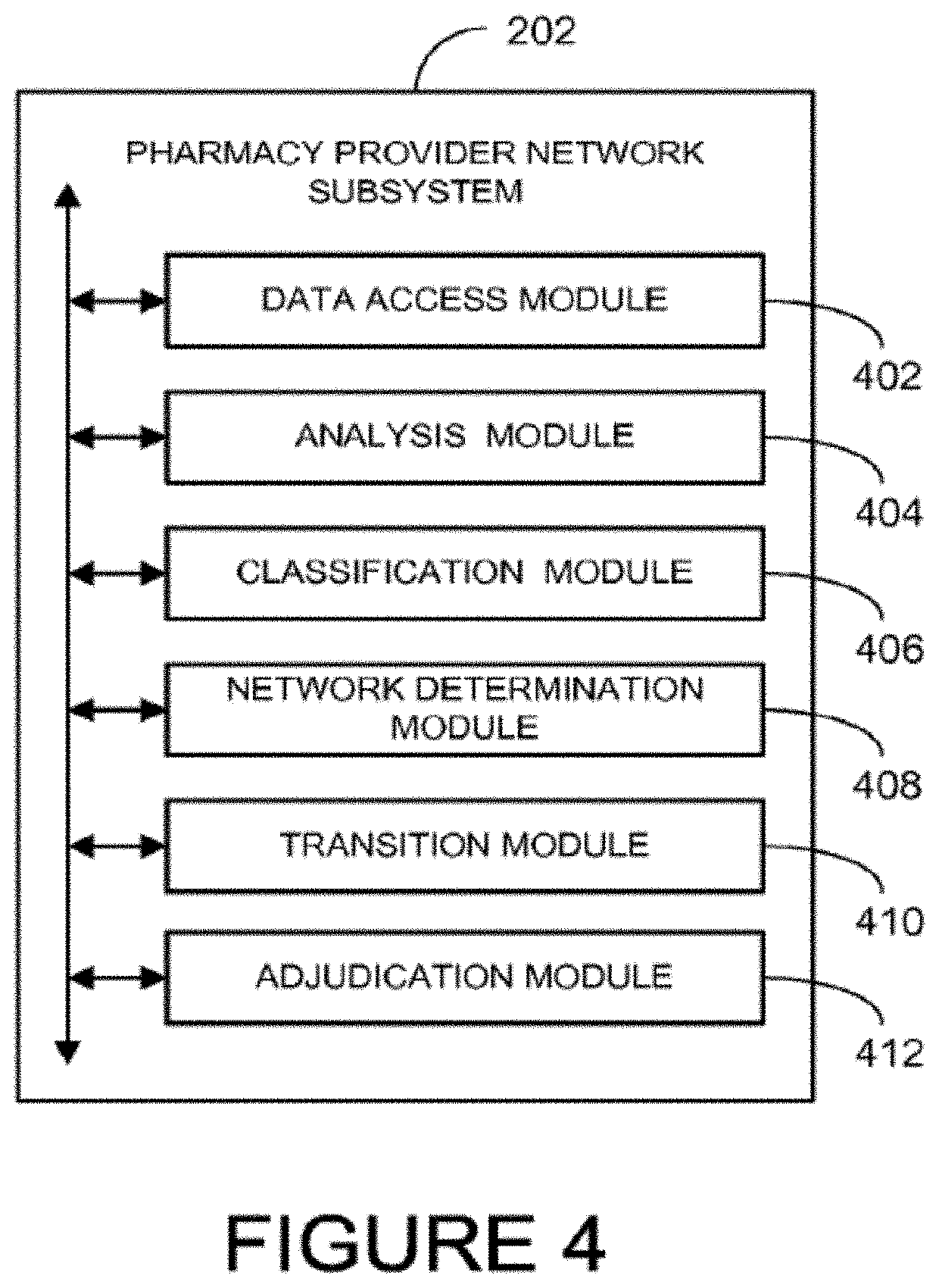 Methods and systems for maintaining pharmacy provider networks