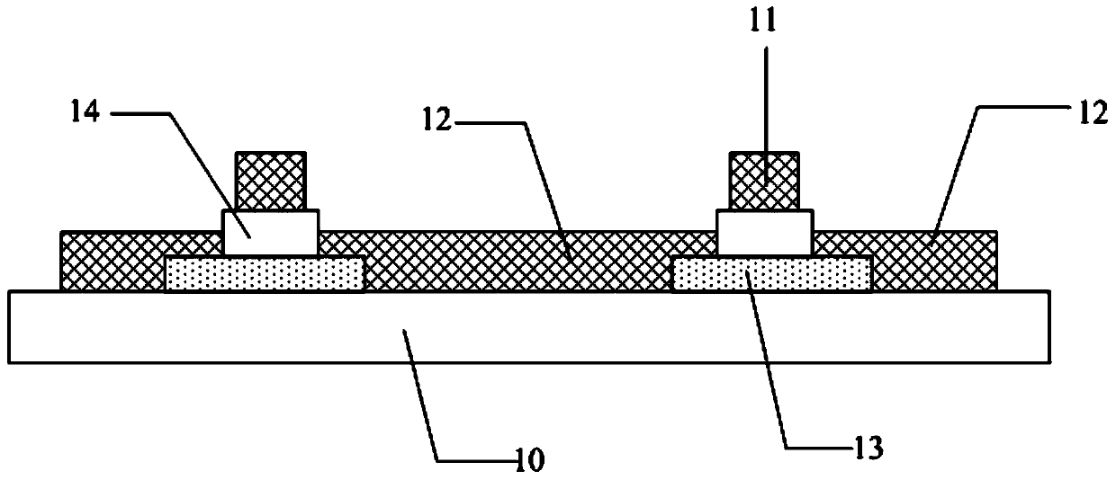 Touch screen, manufacturing method of touch screen and touch display device