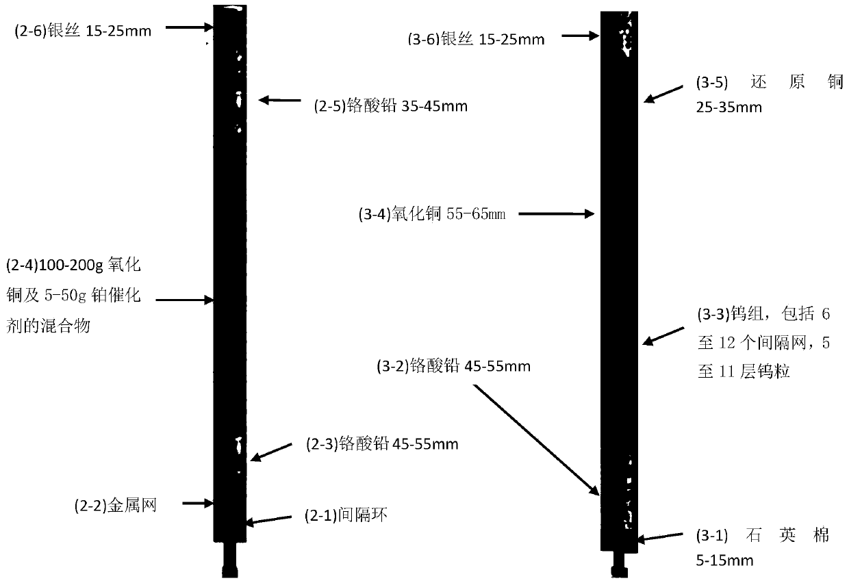 Dumas azotometer reaction tube