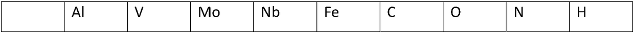 Preparation method of high-strength titanium alloy wire