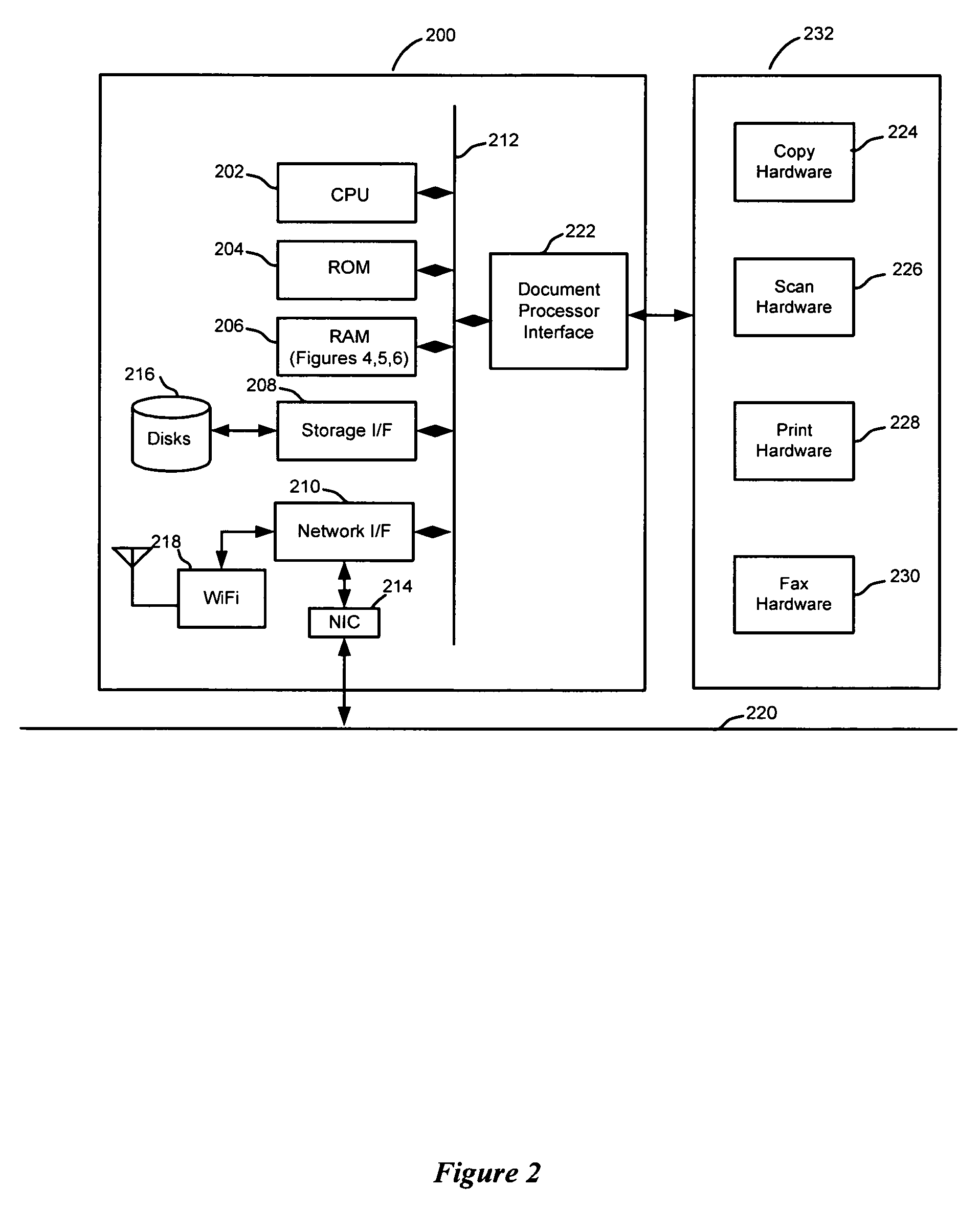 System and method for state transition intrusion detection