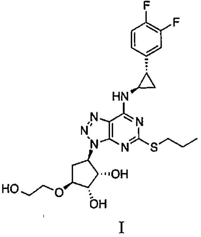 Preparation method of ticagrelor intermediate