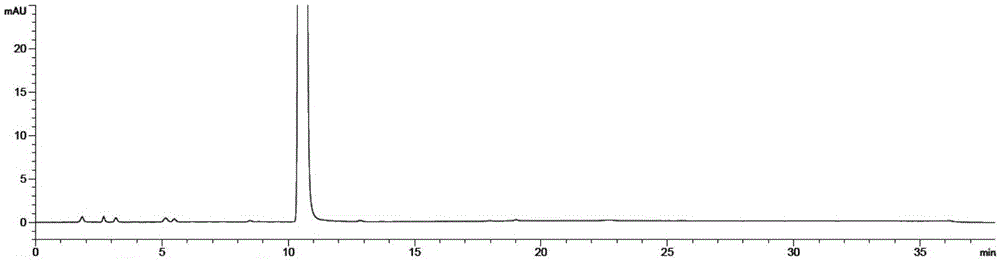 Preparation method of ticagrelor intermediate