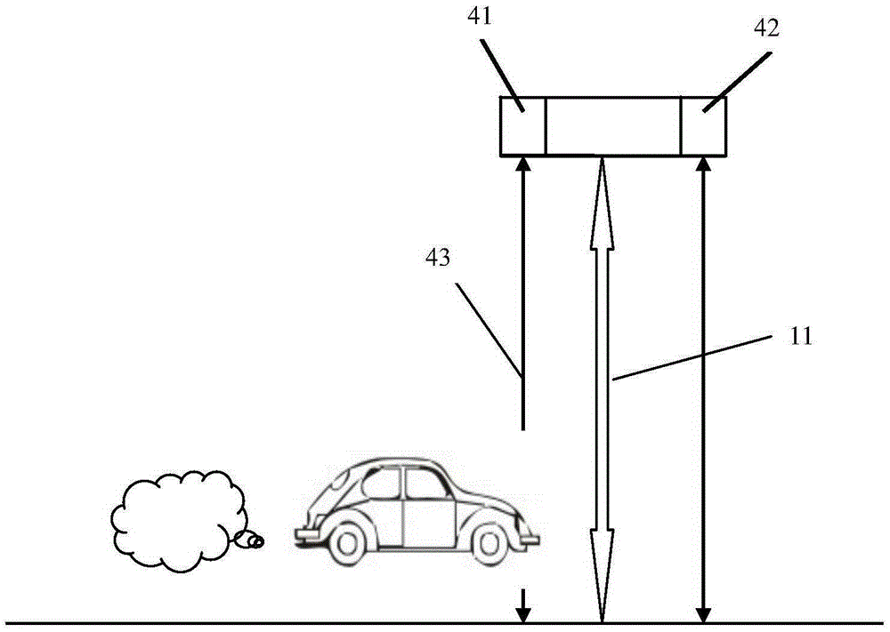 Motor vehicle exhaust detection device