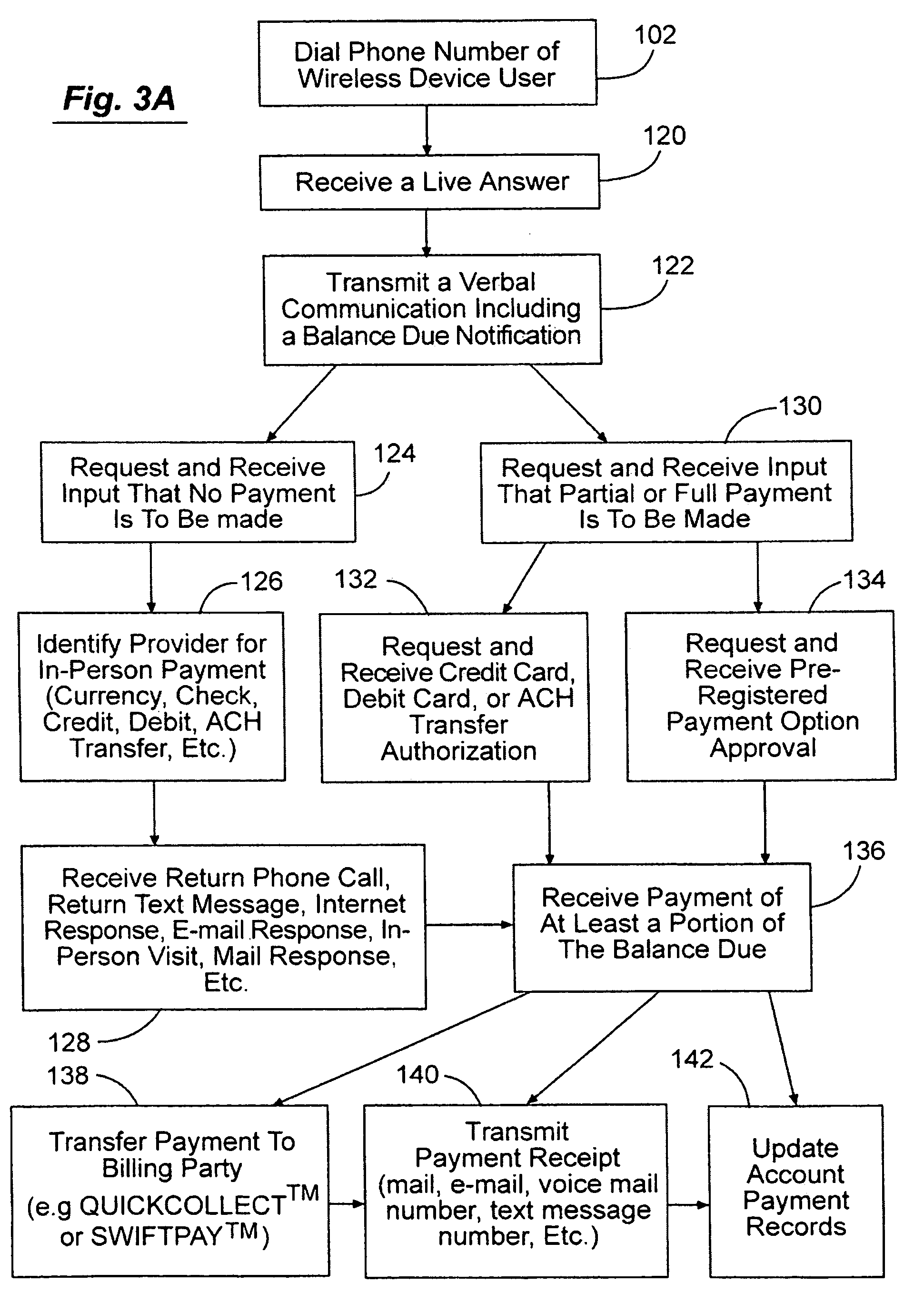 Wireless communication device account payment notification systems and methods