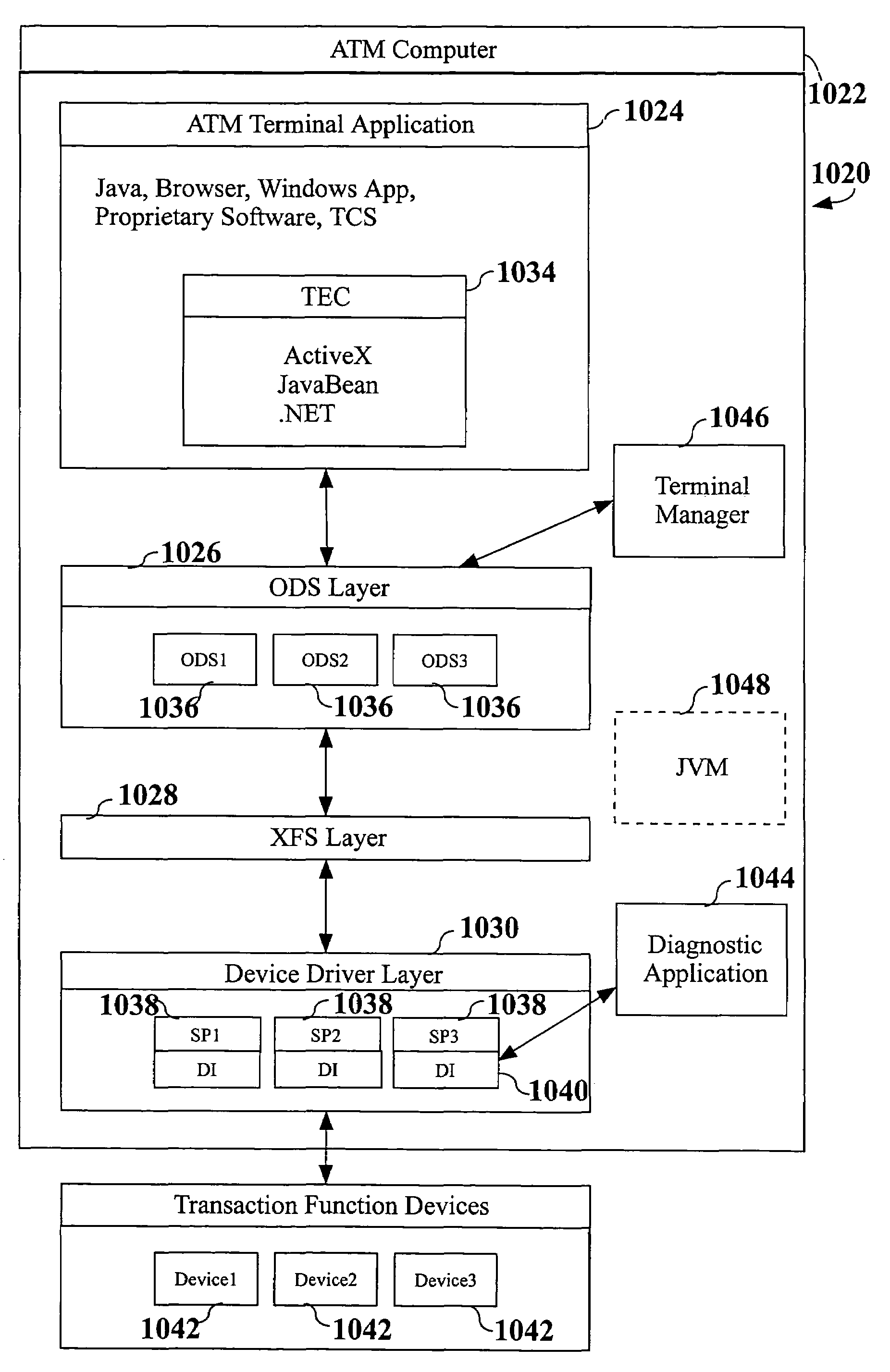 Cash dispensing automated banking machine diagnostic system and method