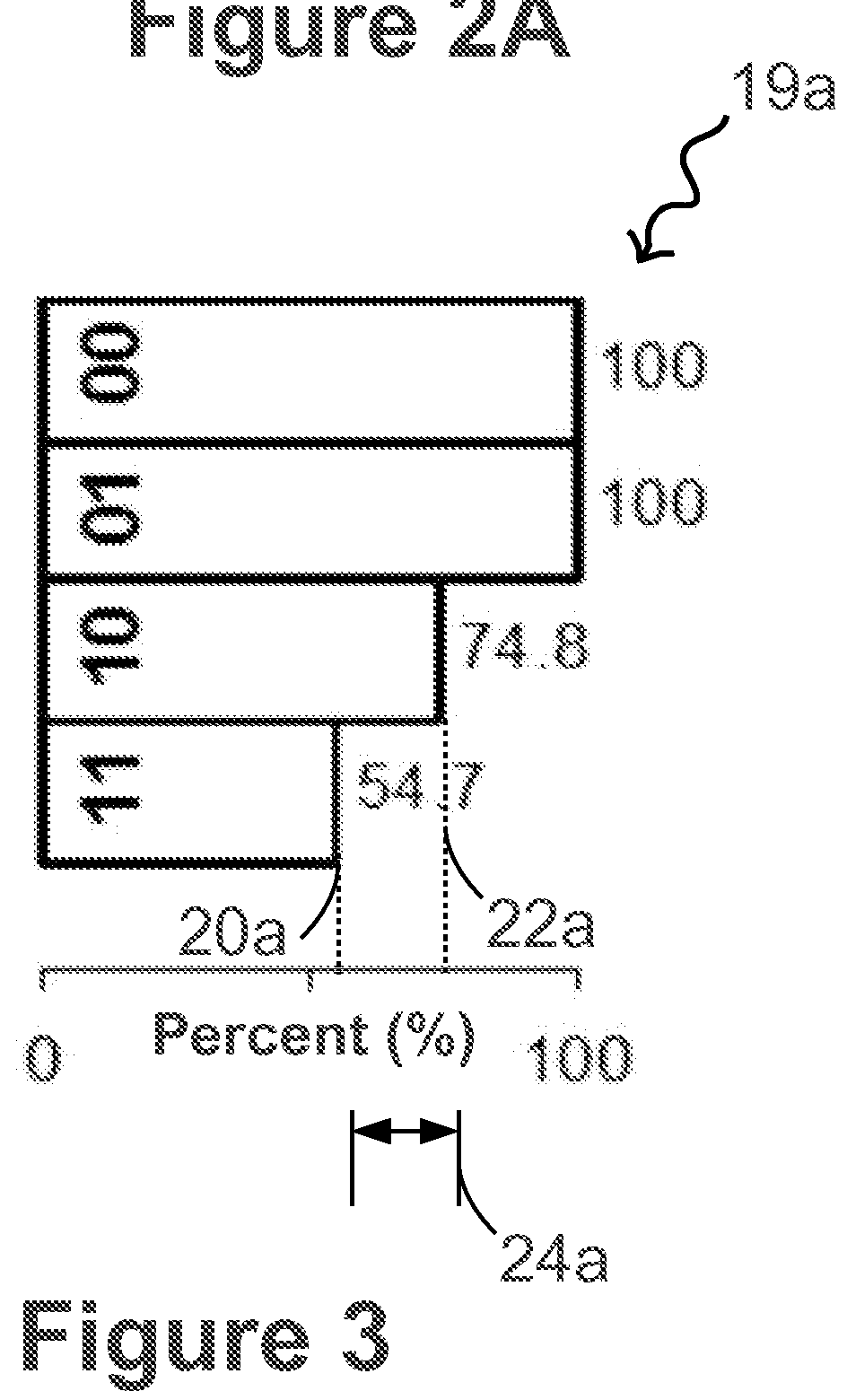 All-optical NAND/NOT/AND/OR logic gates based on combined brillouin gain and loss in an optical fiber