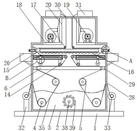 A box-type printing and dyeing device for textile