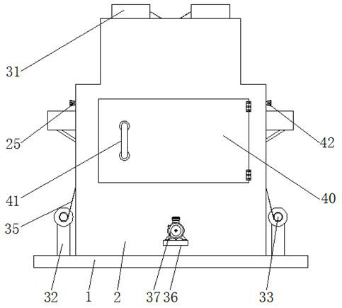 A box-type printing and dyeing device for textile