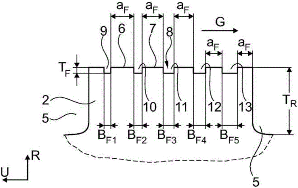 Pneumatic vehicle tyre