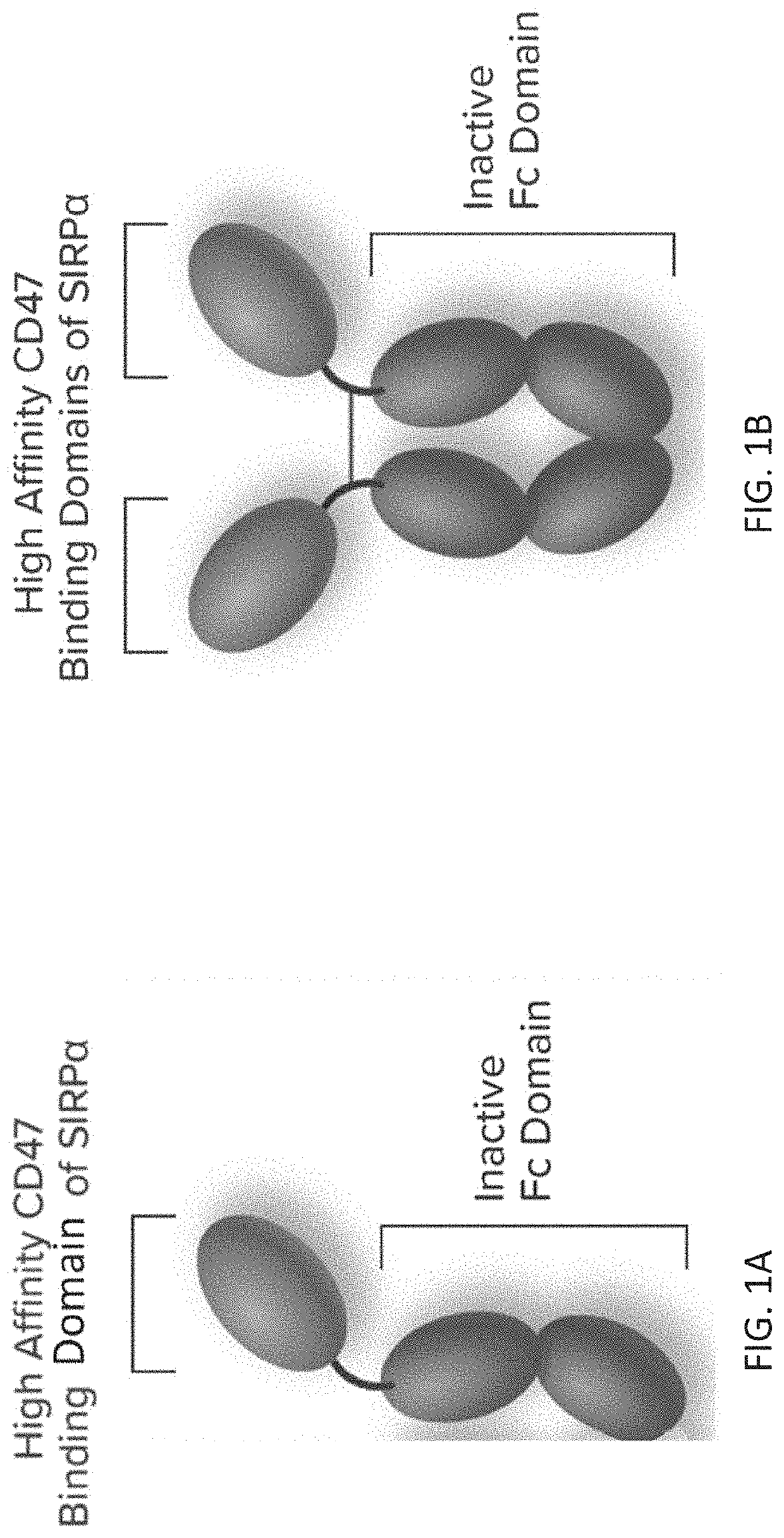 Methods of treating cancer