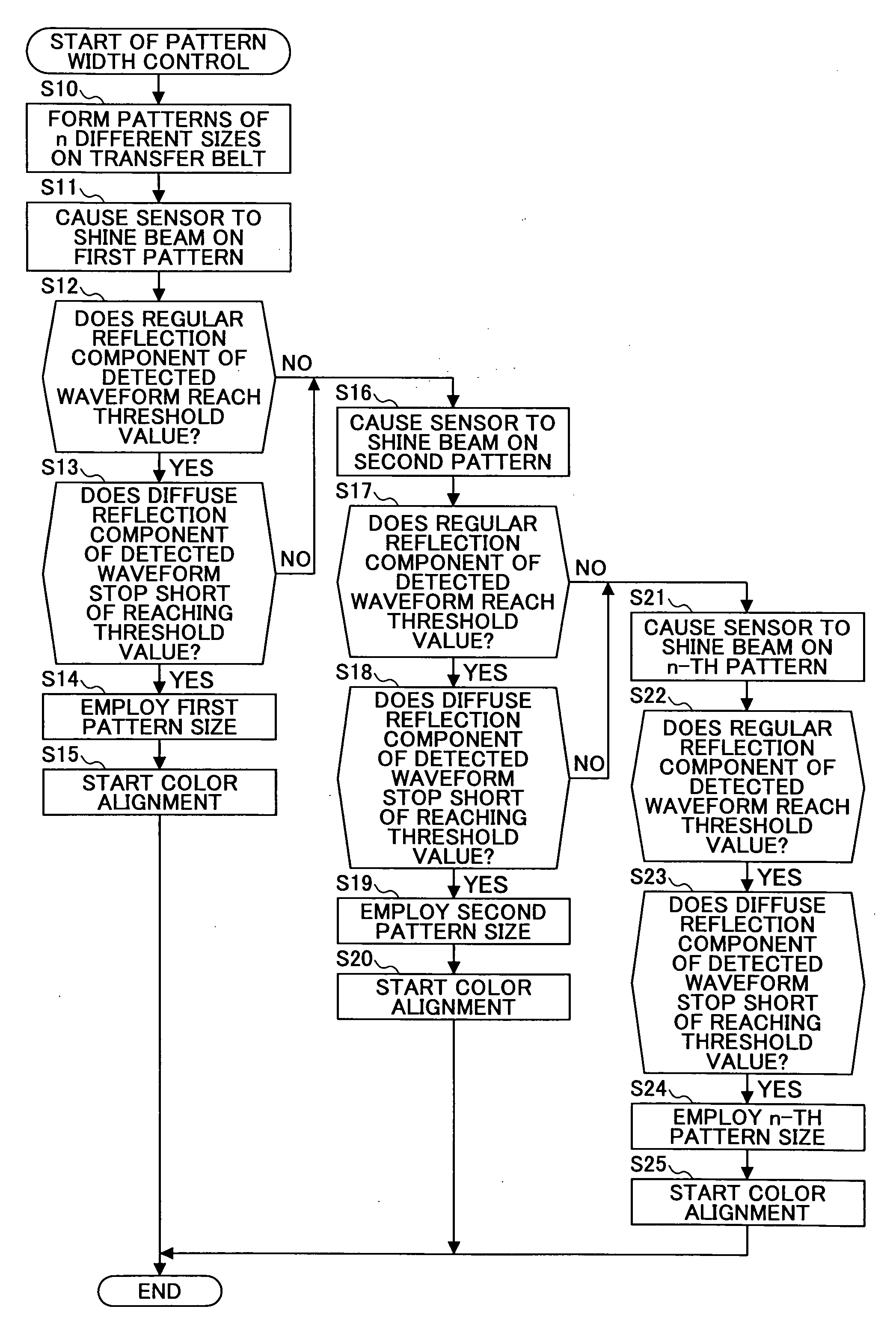 Image forming apparatus