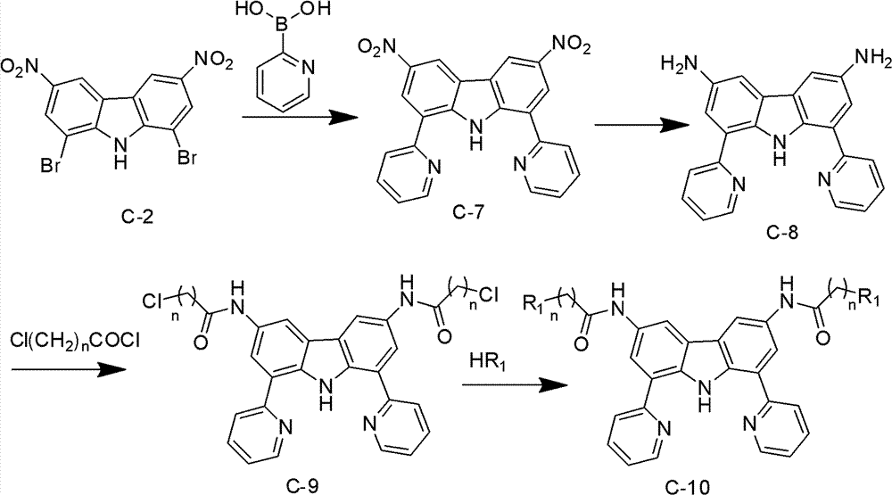 Carbazole derivative, preparation method thereof, and application of carbazole derivative serving as anticancer drug