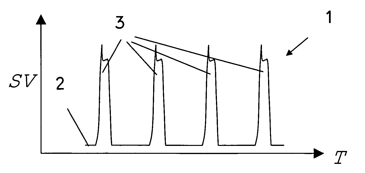 Image registration on edible substrates