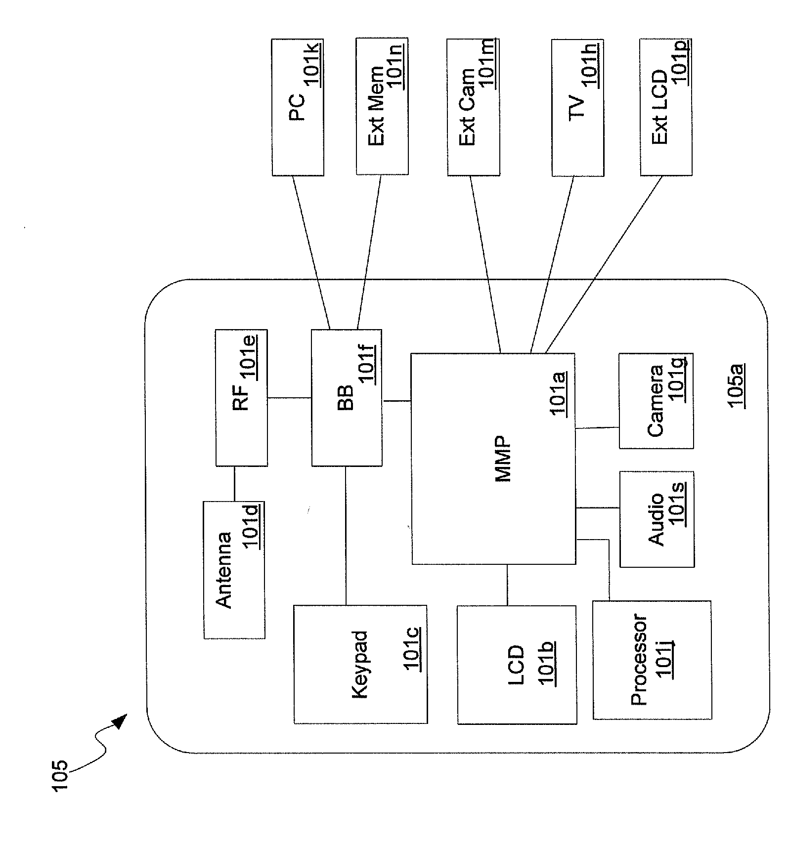 Method and System For Tile Mode Renderer With Coordinate Shader