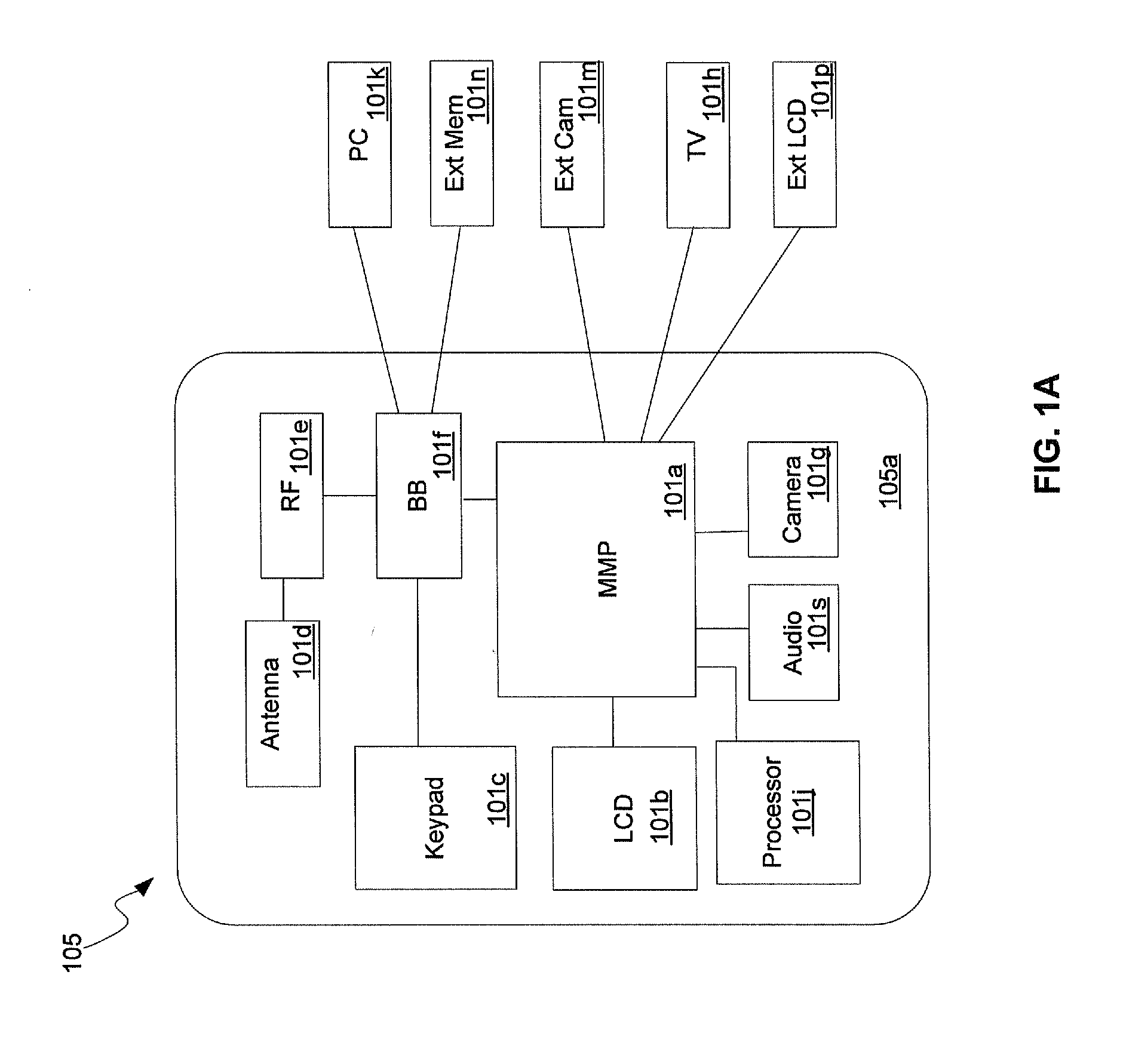 Method and System For Tile Mode Renderer With Coordinate Shader