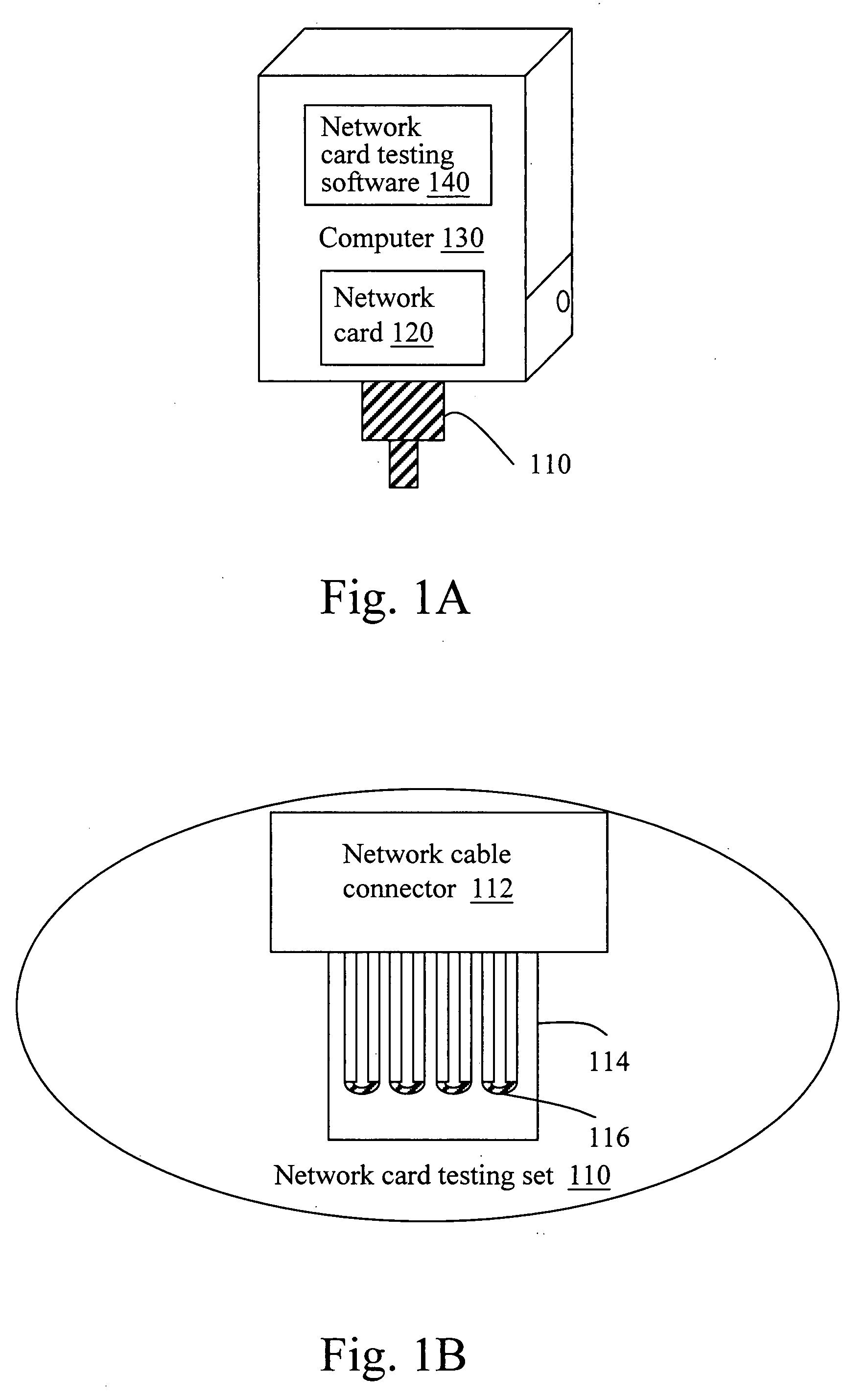 Network card testing system