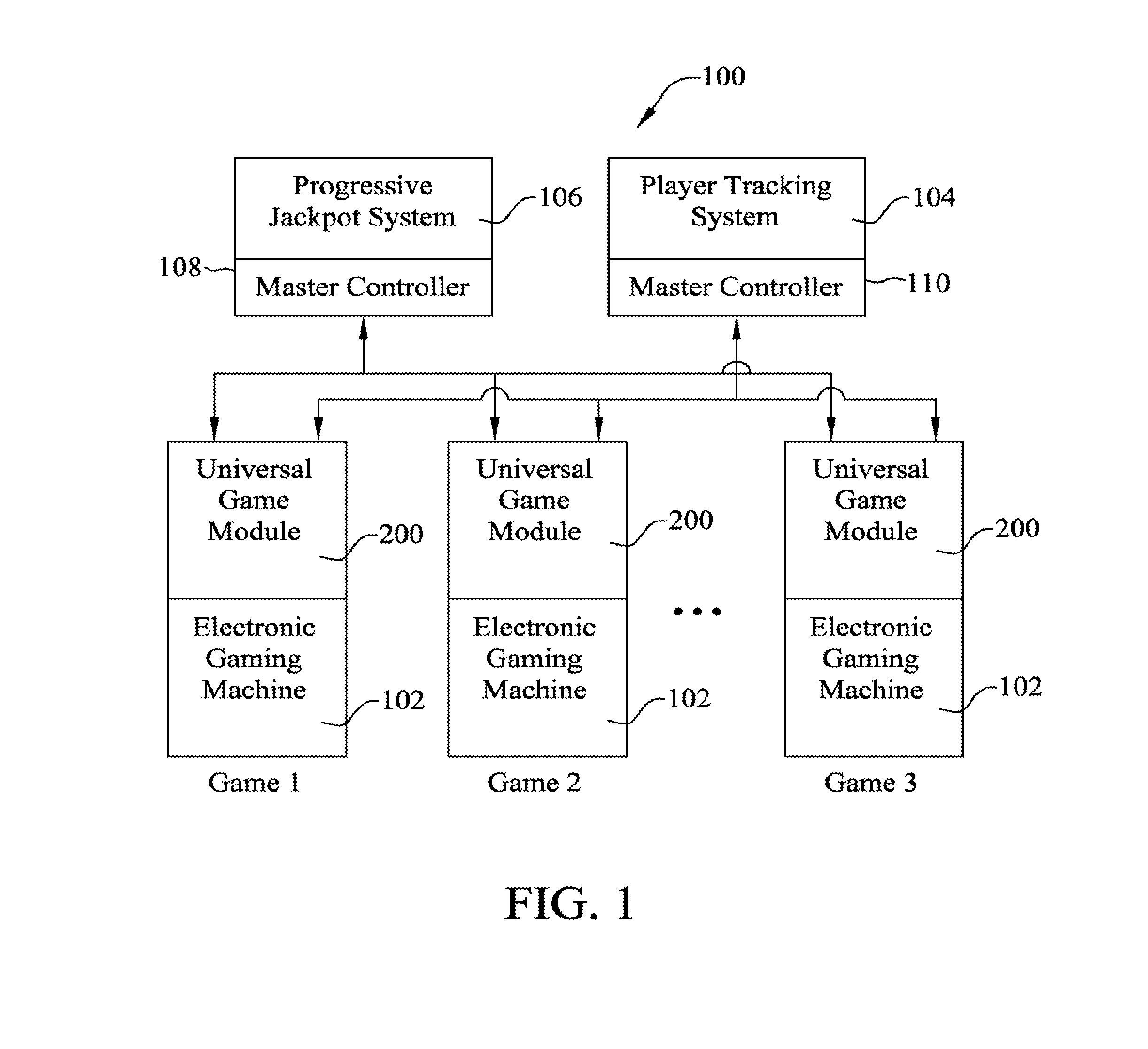 Gaming machine communication with external systems through a single communication port