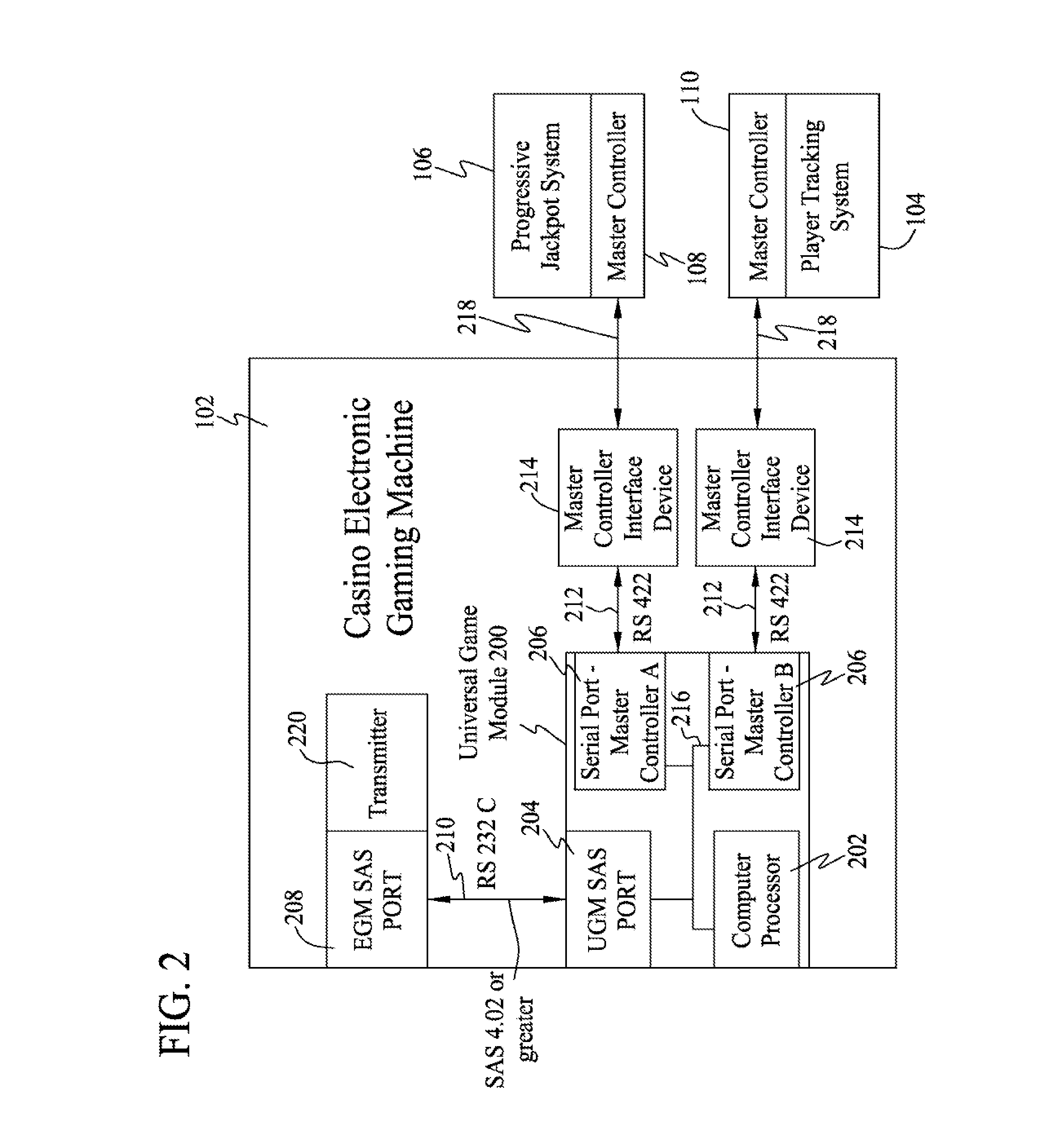 Gaming machine communication with external systems through a single communication port